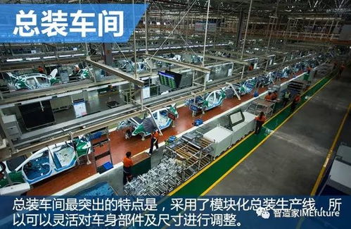 吉利汽車全國最詳細(xì)的生產(chǎn)基地及四大車間細(xì)節(jié)揭秘